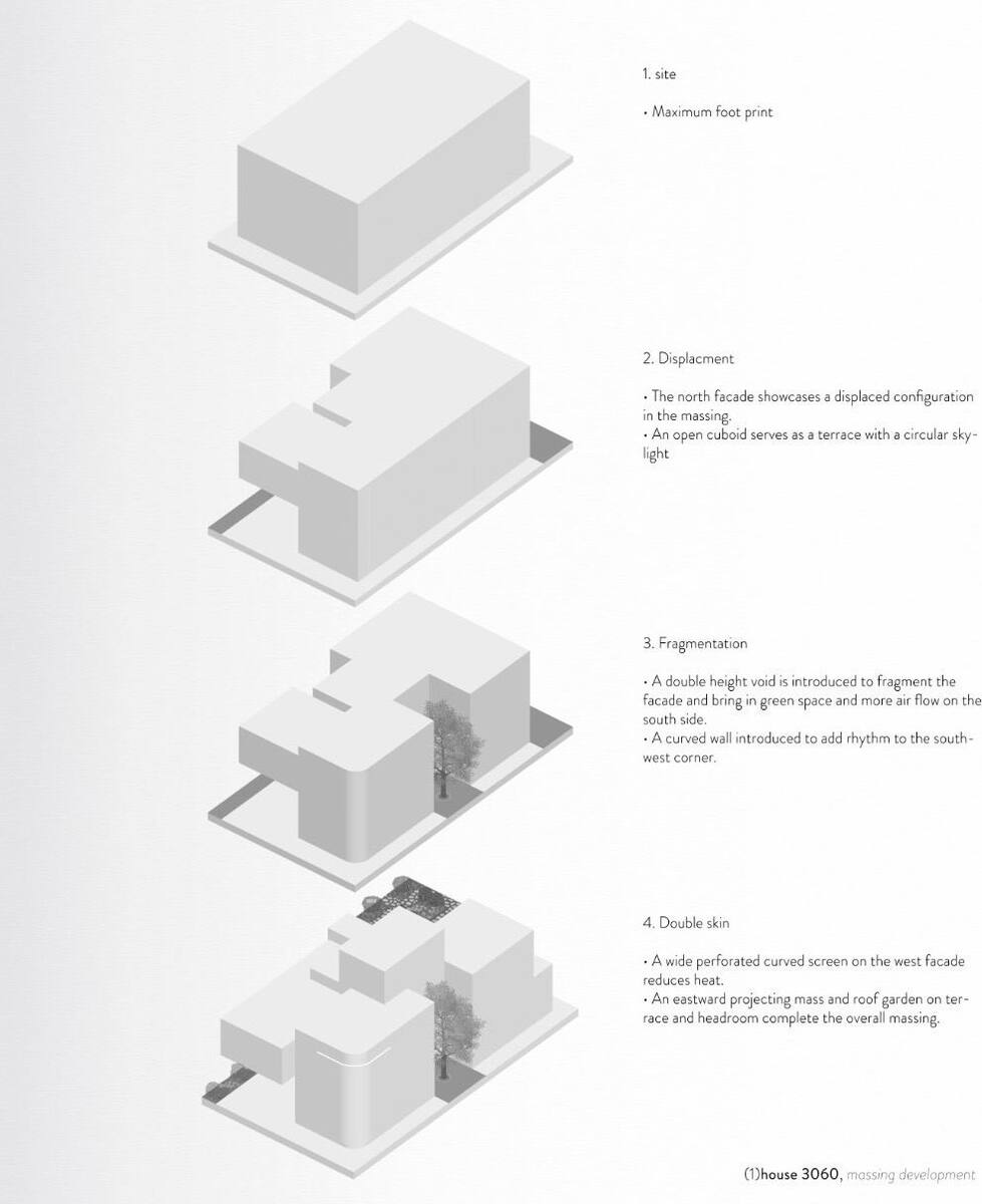 KrishnaMurthy Residence massing development diagram