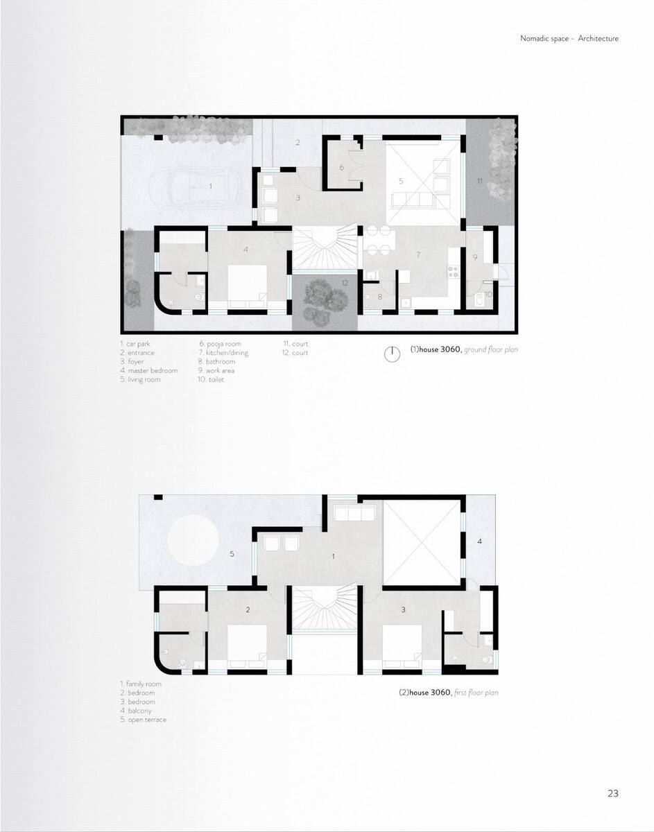 KrishnaMurthy Residence ground and first floor plans
