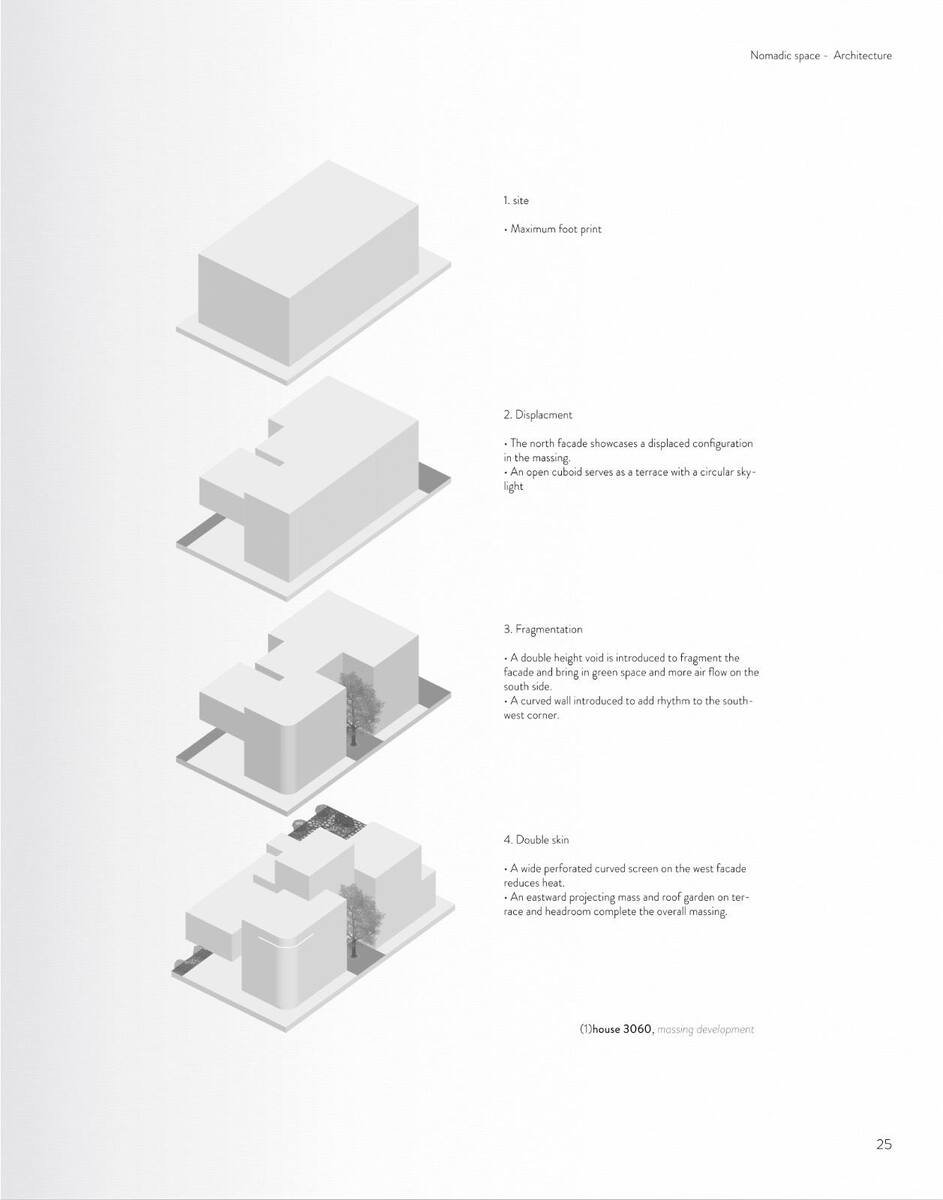 KrishnaMurthy Residence massing development diagram showing displacement, fragmentation and double-skin facade